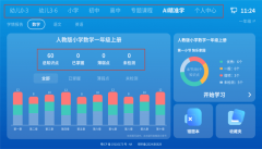 揣度出潜正在的进修